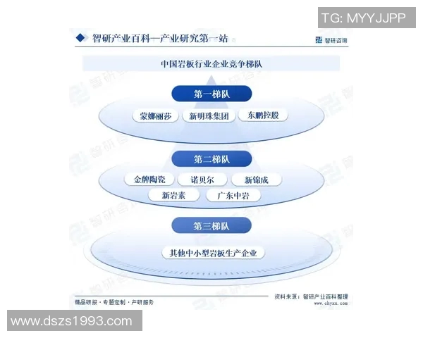 本西蒙斯近期动态分析及未来发展趋势探讨