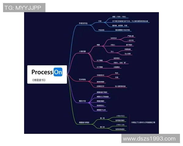 于德豪的奋斗历程与人生哲学探讨:从平凡到卓越的心路历程 于德豪的奋斗历程与人生哲学探讨:从平凡到卓越的心路历程