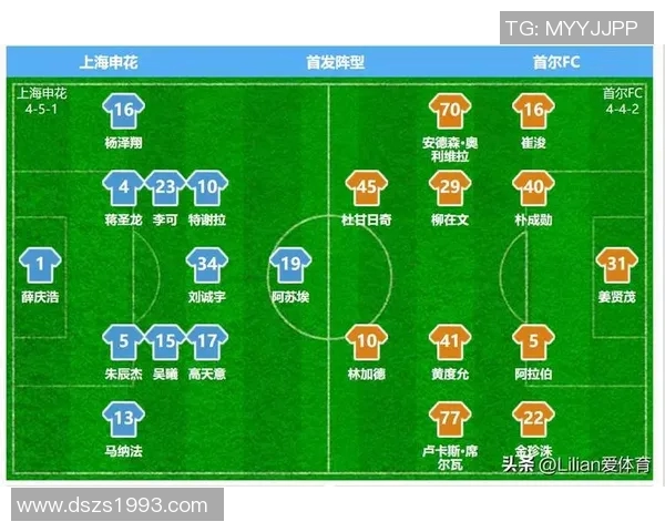 上海申花首发阵容对决富力球队全解析与赛前展望