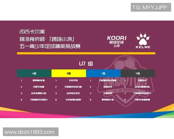 九月七号足球比赛精彩直播全程回顾与赛后分析 九月七号足球比赛精彩直播全程回顾与赛后分析