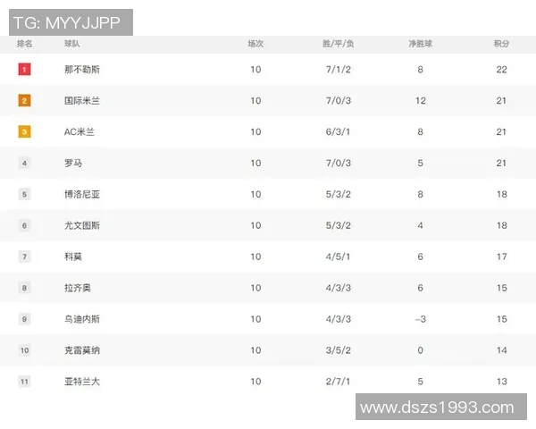 国际米兰迎战斯帕尔争夺意甲积分榜重要胜利