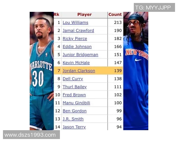 乔丹克拉克森：从NBA新星到亚洲篮球的引领者与偶像之路