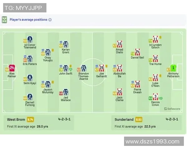 曼联对阵西布朗的精彩赛果分析与比赛亮点回顾