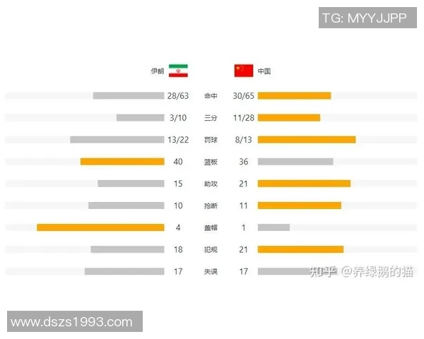 世预赛焦点对决韩国队与伊朗队的实力分析与战术探讨